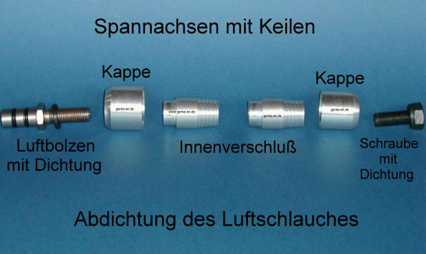 Spannachse mit Keilen, Abdichtung des Luftschlauches
