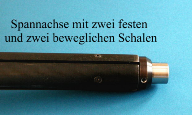 Spannachse mit zwei festen und zwei beweglichen Schalen