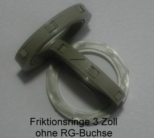 Friktionsspannachsen