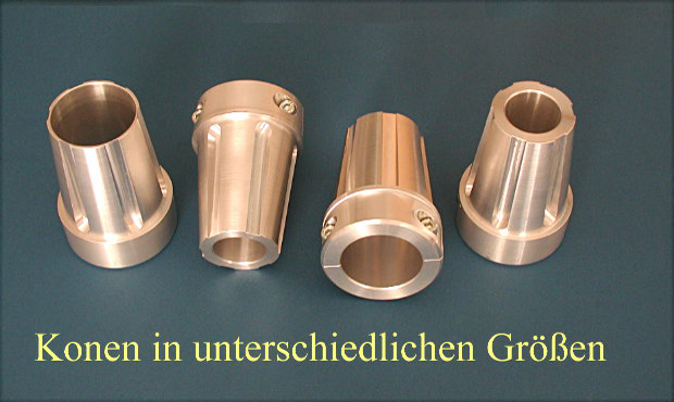 Konen in unterschiedlichen Gren