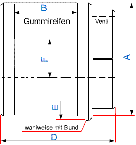 Spannkopf Skizze